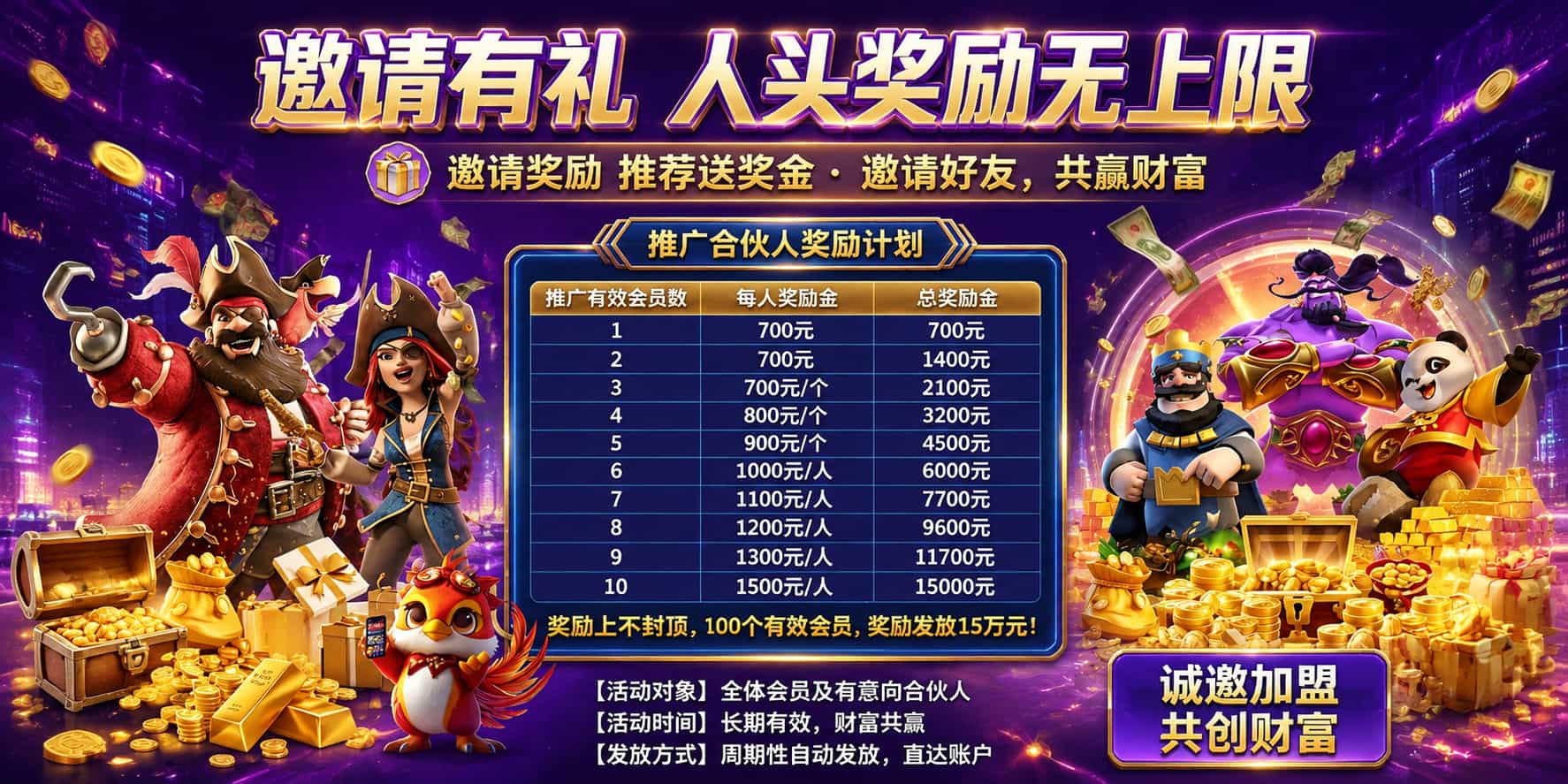 加载中